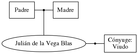 This is a graph with borders and nodes. Maybe there is an Imagemap used so the nodes may be linking to some Pages.