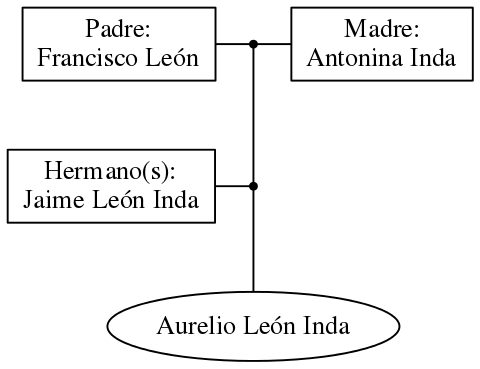 This is a graph with borders and nodes. Maybe there is an Imagemap used so the nodes may be linking to some Pages.