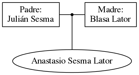 This is a graph with borders and nodes. Maybe there is an Imagemap used so the nodes may be linking to some Pages.