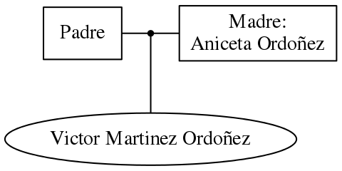 This is a graph with borders and nodes. Maybe there is an Imagemap used so the nodes may be linking to some Pages.