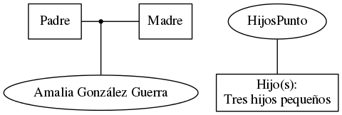 This is a graph with borders and nodes. Maybe there is an Imagemap used so the nodes may be linking to some Pages.