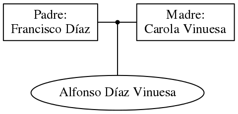 This is a graph with borders and nodes. Maybe there is an Imagemap used so the nodes may be linking to some Pages.