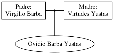 This is a graph with borders and nodes. Maybe there is an Imagemap used so the nodes may be linking to some Pages.