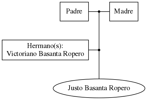 This is a graph with borders and nodes. Maybe there is an Imagemap used so the nodes may be linking to some Pages.