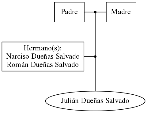 This is a graph with borders and nodes. Maybe there is an Imagemap used so the nodes may be linking to some Pages.