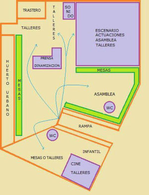 Plano de las Jornadas Abiertas 15M - 17-18 de mayo de 2014