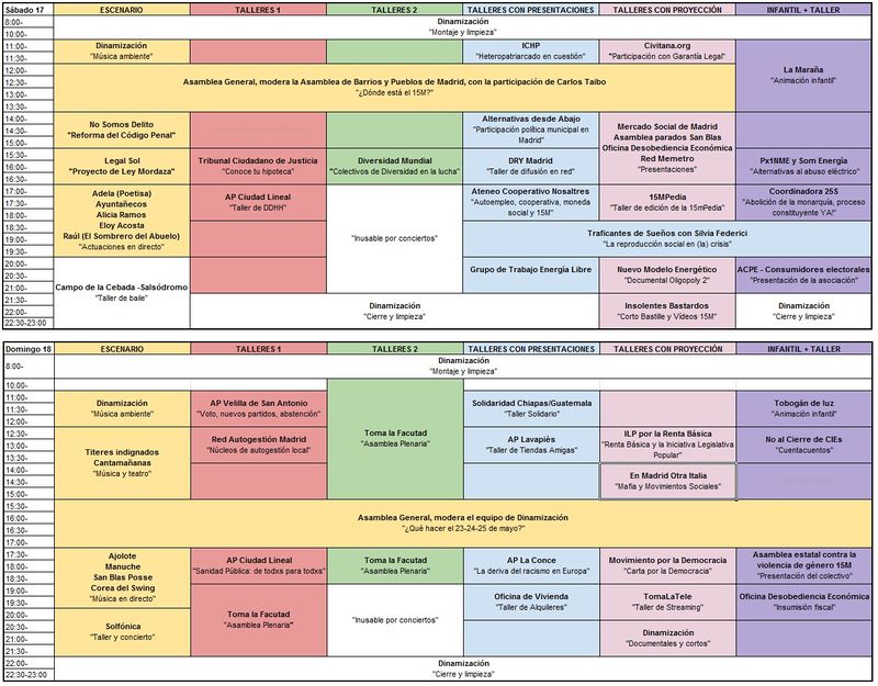 Programa de las Jornadas Abiertas 15M - 17-18 de mayo de 2014